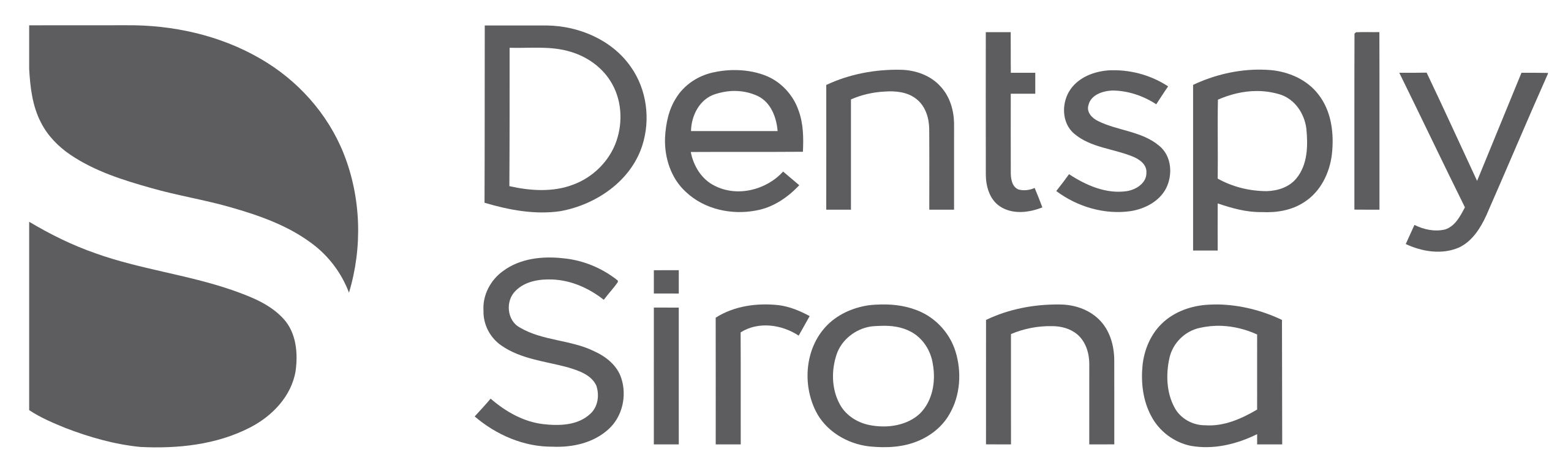 Dentsply Sirona logo